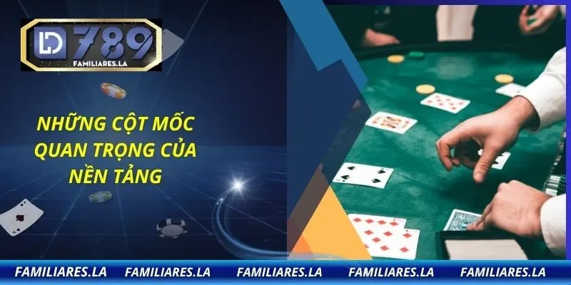 Những cột mốc quan trọng của nền tảng