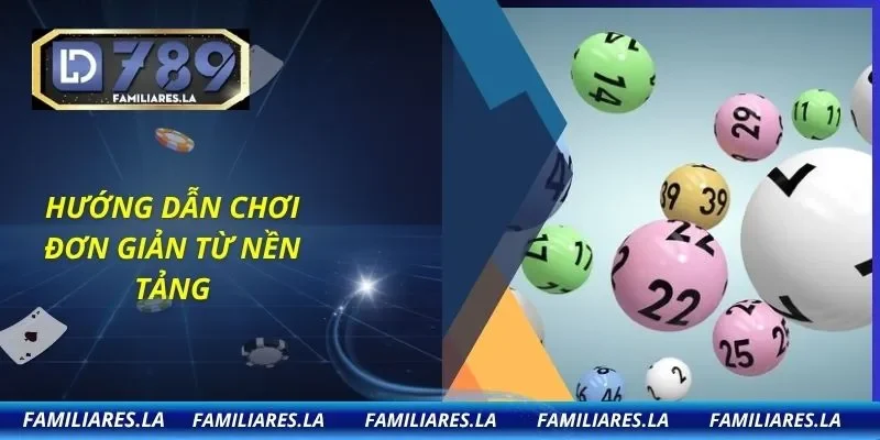 Hướng dẫn chơi đơn giản từ nền tảng